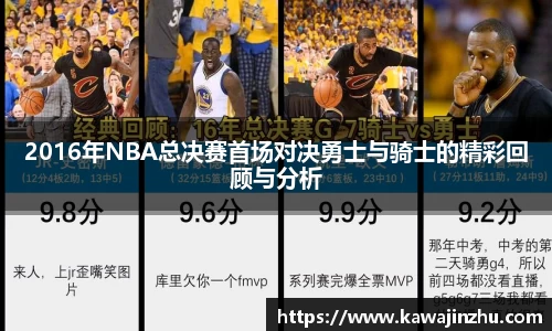 2016年NBA总决赛首场对决勇士与骑士的精彩回顾与分析